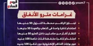 قائمة غرامات مترو الأنفاق تبدأ من 50 جنيهًا وتصل لـ1000.. انفوجراف - AARC مصر