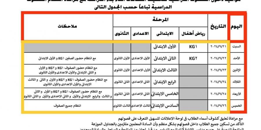 تعليم الجيزة: مواعيد دخول المدارس للصفوف المختلفة بالعام الدراسى الجديد - AARC مصر